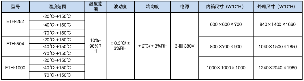 截屏2022-07-19 下午7.49.28.png