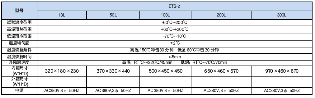 截屏2022-07-19 下午7.57.39.png