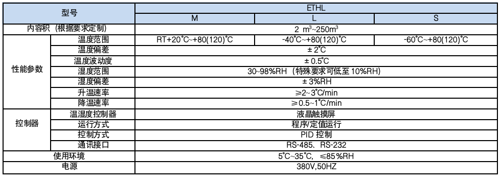 截屏2022-07-19 下午11.21.09.png