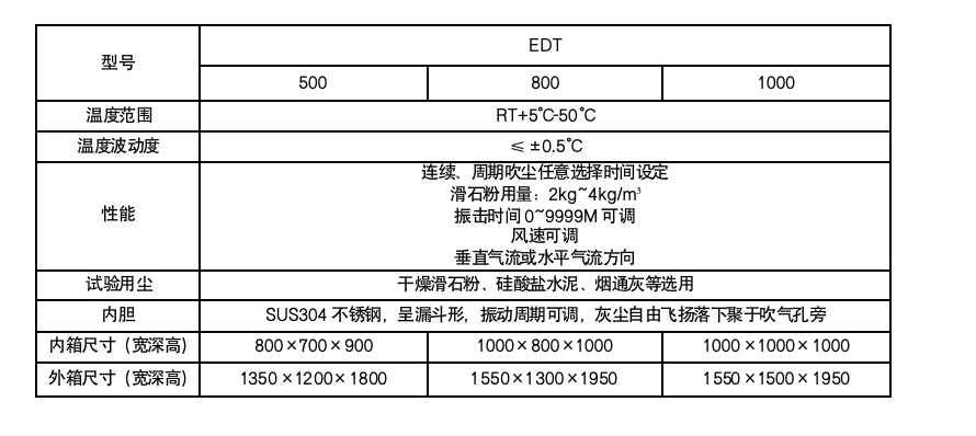 截屏2022-07-19 下午11.25.01.png