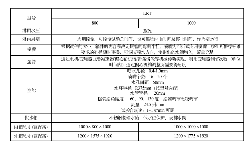 截屏2022-07-19 下午11.26.28.png